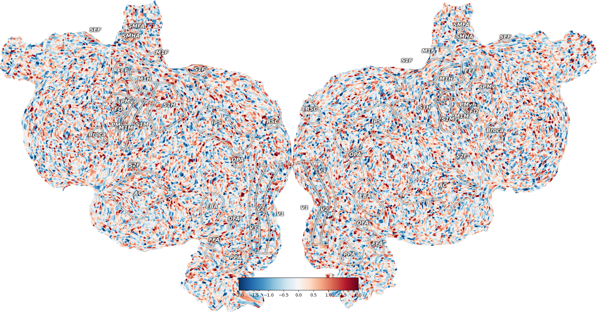 plot dataset arithmetic