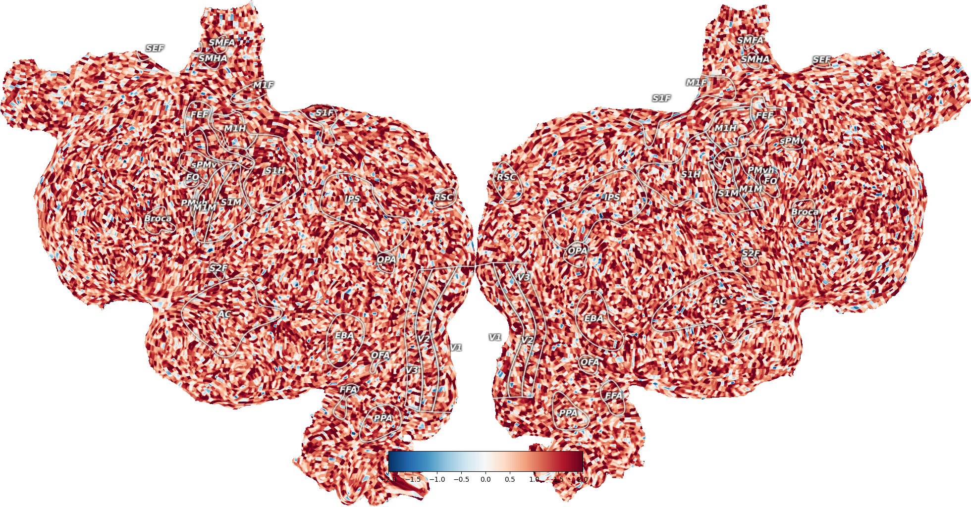 plot dataset arithmetic