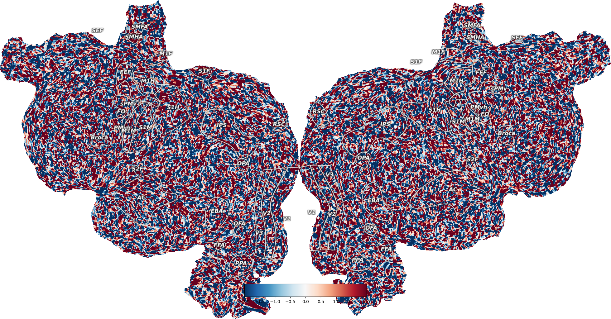 plot dataset arithmetic