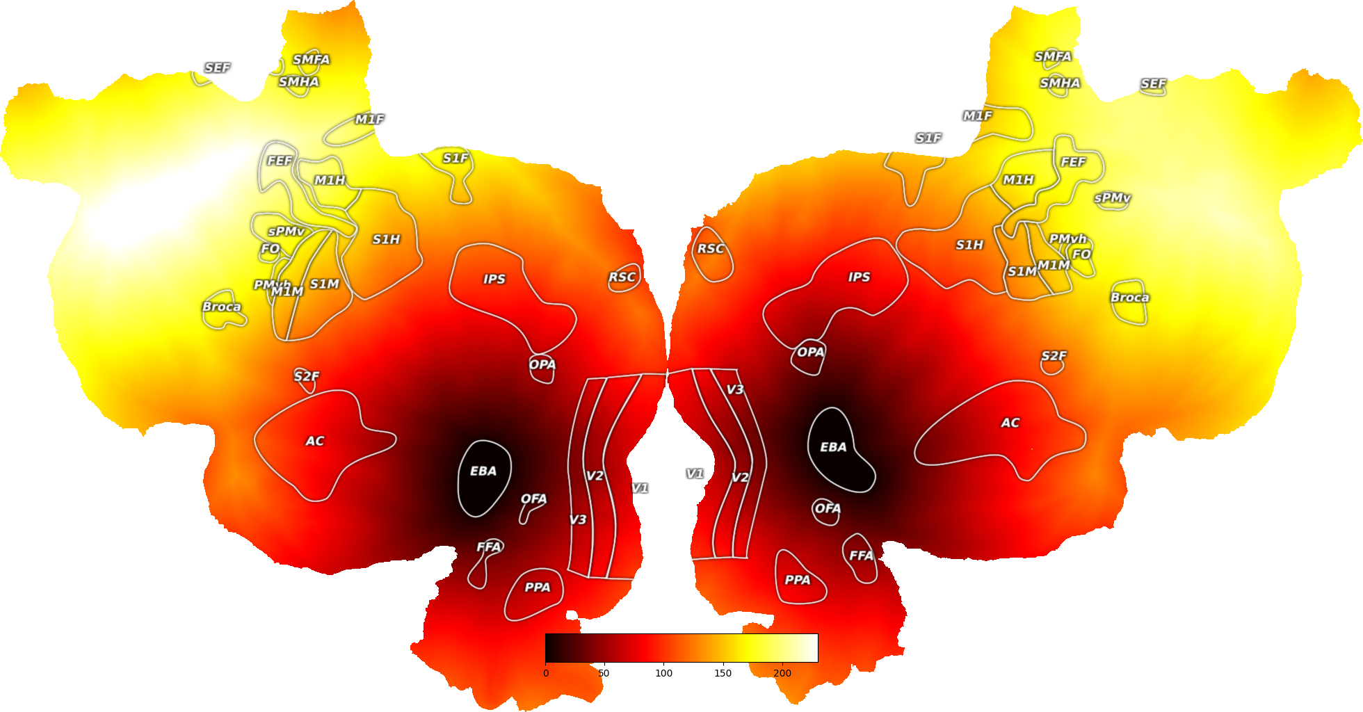 plot geodesic distance