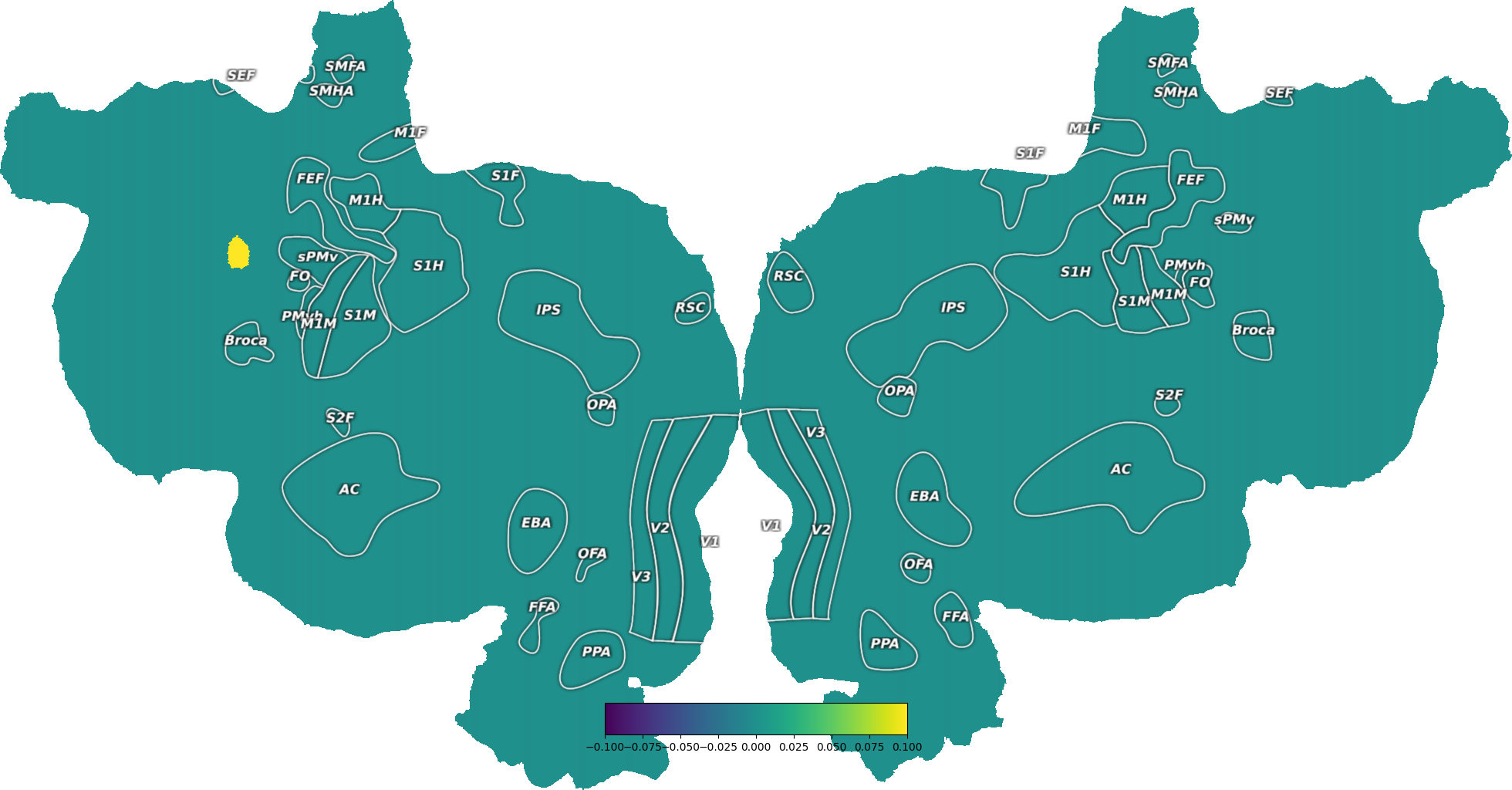 example subsurface data