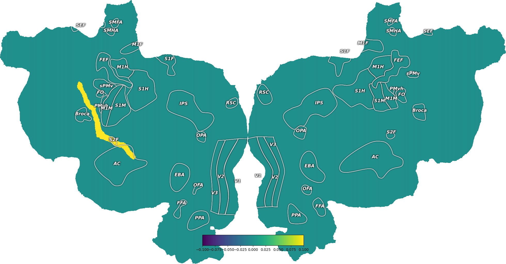 first coordinate, distance along central geodesic axis