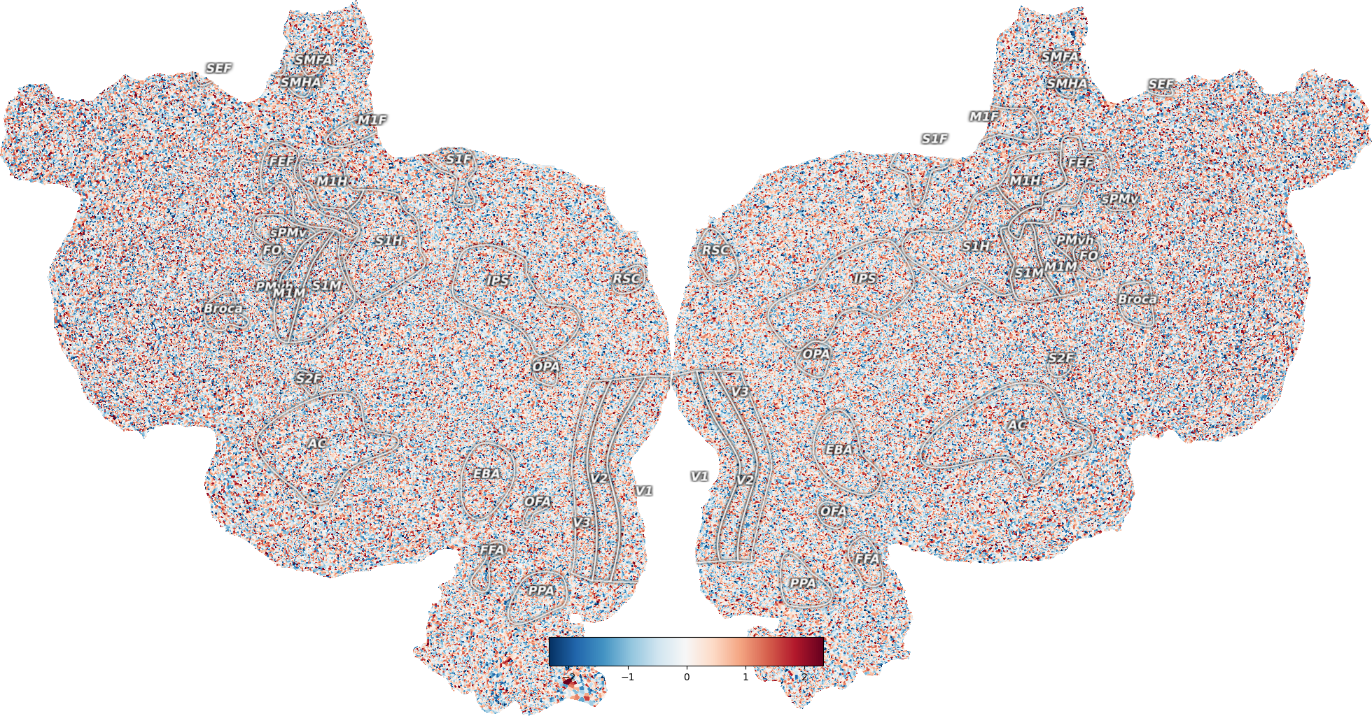 plot vertex